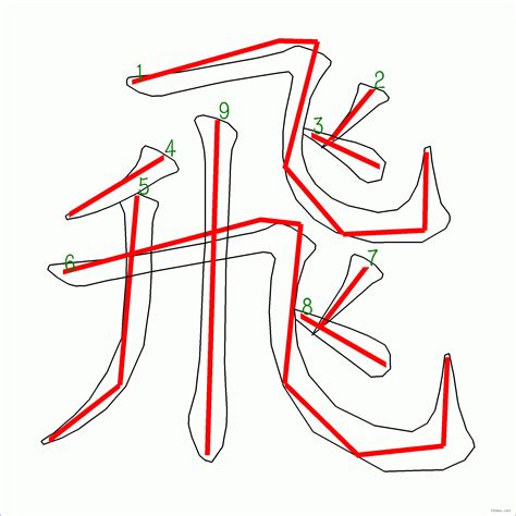 10筆畫的字|笔画10画的字